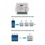 ELEMENTA Wi-Fi smart prekidač-modul, 1x16A WFM-S08/ACDC - slika 3