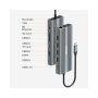 MAIWO USB Tip-C 12 u 1 Docking USB3.0+SD/TF+RJ45+HDMI*2+VGA+Audio+US B-C PD+USB-C data, KH12RHV - slika 3