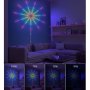 ELEMENTA RGB LED vatromet - slika 3