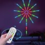 ELEMENTA RGB LED vatromet (LVT-50/156) - slika 2
