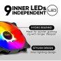 ARMAGGEDDON Core 12 Chroma ventilator - slika 3