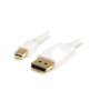 KETTZ Mini DP M. na DP M. Kabl 1080p 1.8m MDP - slika 1
