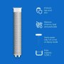 PHILIPS ASH138/10 Filter za tuš - slika 4