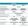 MAKITA Akumulatorska kosilica 48cm 64V (LM003JB101) - slika 3