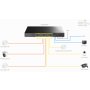 CUDY GS5024S4 24-Port Layer 3 Managed Gigabit Switch with 4 10G SFP Slots - slika 1