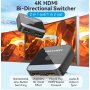Vention HDMI switch AKOB0 dvosmerni 4K 2-1/1-2 - slika 2