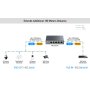 CUDY POE40 60W/30W Gigabit POE+ Extender, 802.3af/802.3at Standard, Data Power 100 Meters, Metal - slika 5