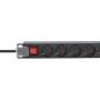 INTELLINET 715133 19''/1U PDU panel - slika 4