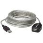 MANHATTAN 519779 Produžni USB-A 2.0 kabl - slika 1