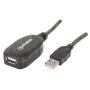 MANHATTAN 150958 Produžni USB-A 2.0 kabl - slika 2