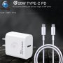 KONFULON C69D+DC15 20W Kućni punjač sa PD USB-C na USB-C kablom - slika 2