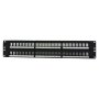 NETIKS Full P-002SC-48-2U + 2 x P-017J - slika 1