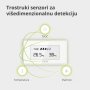 AQARA AAQS-S01 TVOC Monitor kvaliteta vazduha - slika 3
