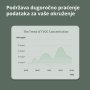 AQARA AAQS-S01 TVOC Monitor kvaliteta vazduha - slika 5