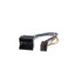 OSTALI Iso adapter za Renault ZRS-AS-56B - slika 1