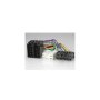 OSTALI Iso adapter ZRS-124 Volvo 24PIN - slika 1