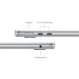 APPLE MacBook Air 13 (Silver) M2, 16GB, 256GB SSD, YU raspored (MC7V4CR/A) - slika 4