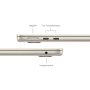 APPLE MacBook Air 13 (Starlight) M2, 16GB, 256GB SSD (mc7w4ze/a) - slika 4