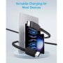 ANKER Kabl USB-C na USB-C 0.9m, Crni - slika 2