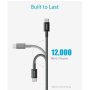 ANKER Kabl USB-C na USB-C 0.9m, Crni - slika 3