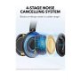 ANKER Soundcore Space One Pro Black - slika 3