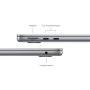 APPLE MacBook Air 13 (Space grey) M3, 24GB, 512GB SSD, YU raspored (mc8m4cr/a) - slika 4