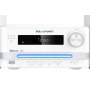 BLAUPUNKT MS16BT Mikro linija - slika 5