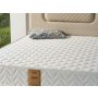 HANAH HOME Serra 200x200 cm Double Size Ultra Firm Mattress dušek - slika 4