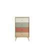 HANAH HOME Komoda Tsf 940 Fx 1 - slika 3