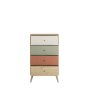 HANAH HOME Komoda Tsf 940 Fx 1 - slika 4