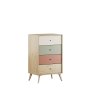 HANAH HOME Komoda Tsf 940 Fx 1 - slika 5