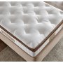 HANAH HOME Queen 160x200 cm Double Size Padded Firm Mattress dušek - slika 3