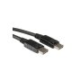 Secomp DisplayPort kabl, 2m, crni - slika 1