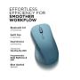 LENOVO Yoga Pro Mouse, Bluetooth 5.0, USB-C fast charge (GY51P14335) - slika 3