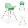 ECO TOYS Hranilica za bebe 2u1 Green - slika 1