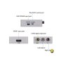 Xwave Xwave Konverter HDMI na AV-RCA 1080p - slika 3