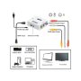 Xwave Xwave Konverter HDMI na AV-RCA 1080p - slika 4