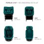 KINDERKRAFT KINDERKRAFT AUTOSEDISTE XPEDITION3 I-SIZE 40-150CM GREEN - slika 3