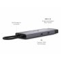 TP LINK USB Type-C 5-Port Hub (UH5020C) - slika 4
