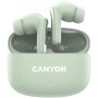 CANYON Slušalice OnGo 9 - slika 1