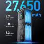 ANKER ANKER Prime power bank 27650mAh 250W eksterna baterija Crna - slika 2