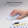 FANTECH Combo miš tastatura wireless WK-898 GO mochi85 plava - slika 3