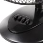 RAF R.920 PK Stoni ventilator 2-pack - slika 3
