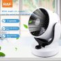 RAF R.1184 Grejalica sa ventilatorom 2000W - slika 3
