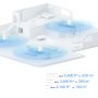 TP LINK Deco X10 (3-pack) Mrežni sistem - slika 3