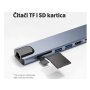 ELEMENTA 8u1 USB HUB sa HDMI, LAN, USBA, PD, TF/SD - slika 2