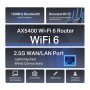 TP LINK LAN Router TP-Link Archer AX72 PRO AX5400/WiFi6/3GLAN/1GWAN/1x2,5G WAN-LAN/USB - slika 4