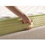 DORMEO Aloe Vera+ Memory dušek 80x200 - slika 5