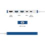 TARGUS HyperDrive Flex 5 Port USB-C Hub beli (HD4101BUGL) - slika 5