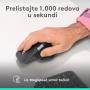 LOGITECH Miš Wireless MX Master 4 Pale Gray 910-007563 - slika 5